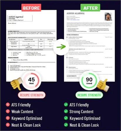 Professional Resume Templates: Tailored, ATS-Friendly, and Ready to Impress!